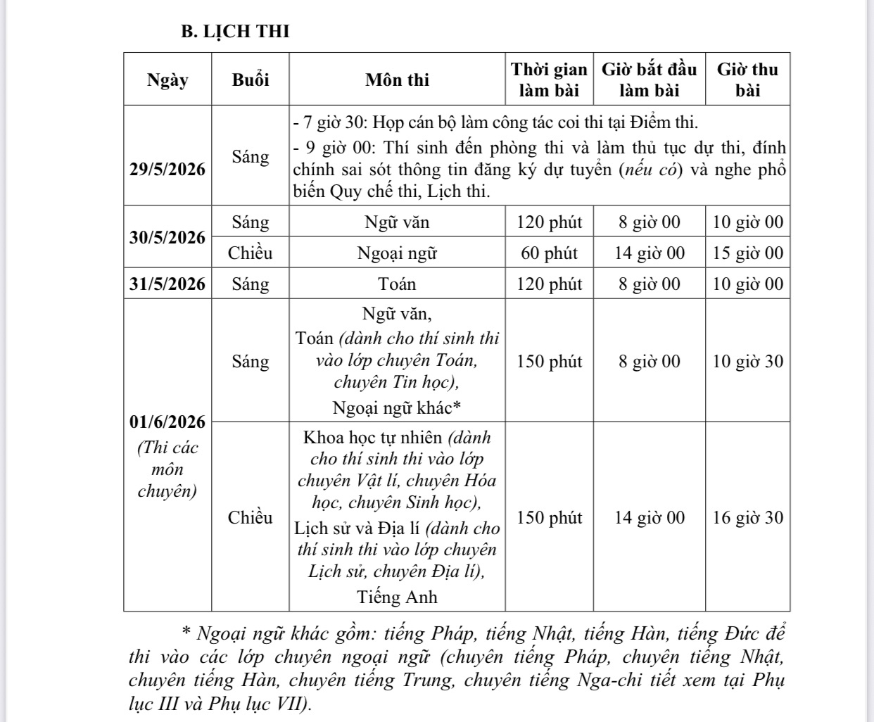 Lịch thi vào 10 THPT năm học 2026 - 2027