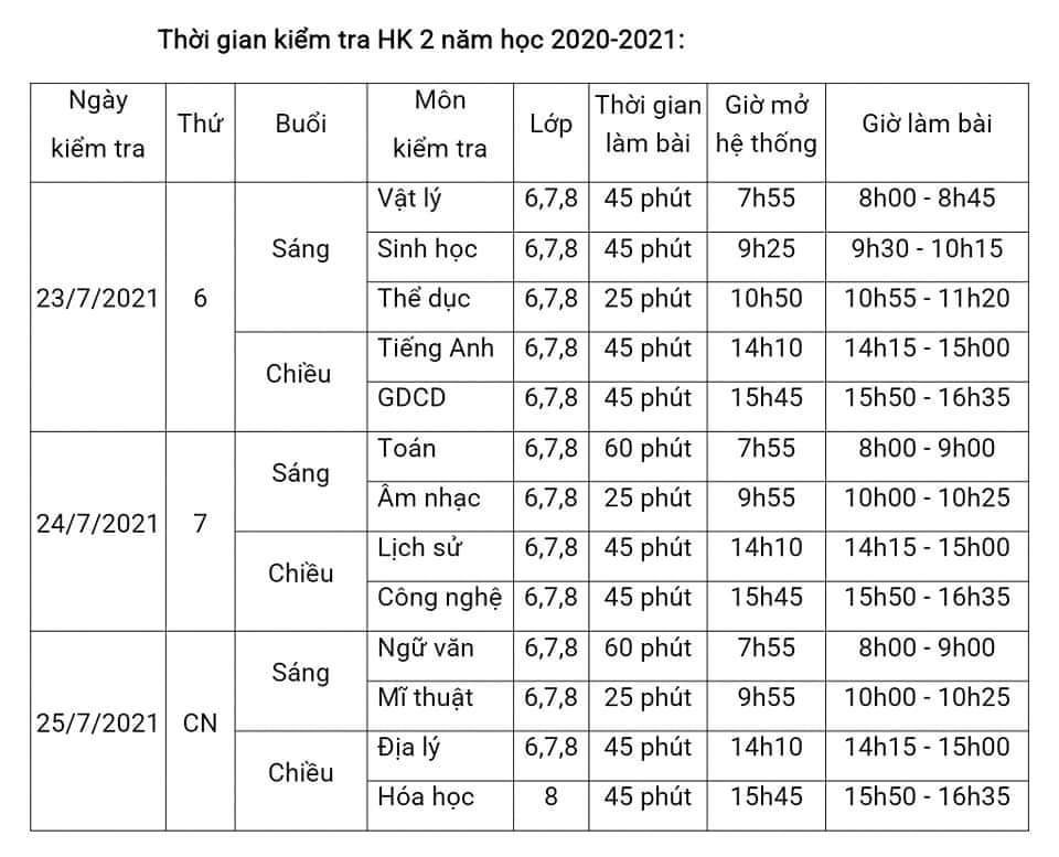 Kỳ thi đáng nhớ